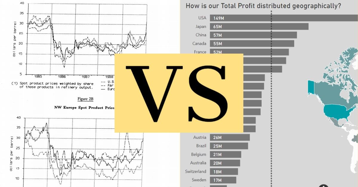 Jupyter Dashboarding — some thoughts on Voila, Panel and Dash